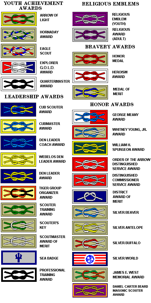 Gerety recommends best of Bsa knots for adults Free swinging movie website